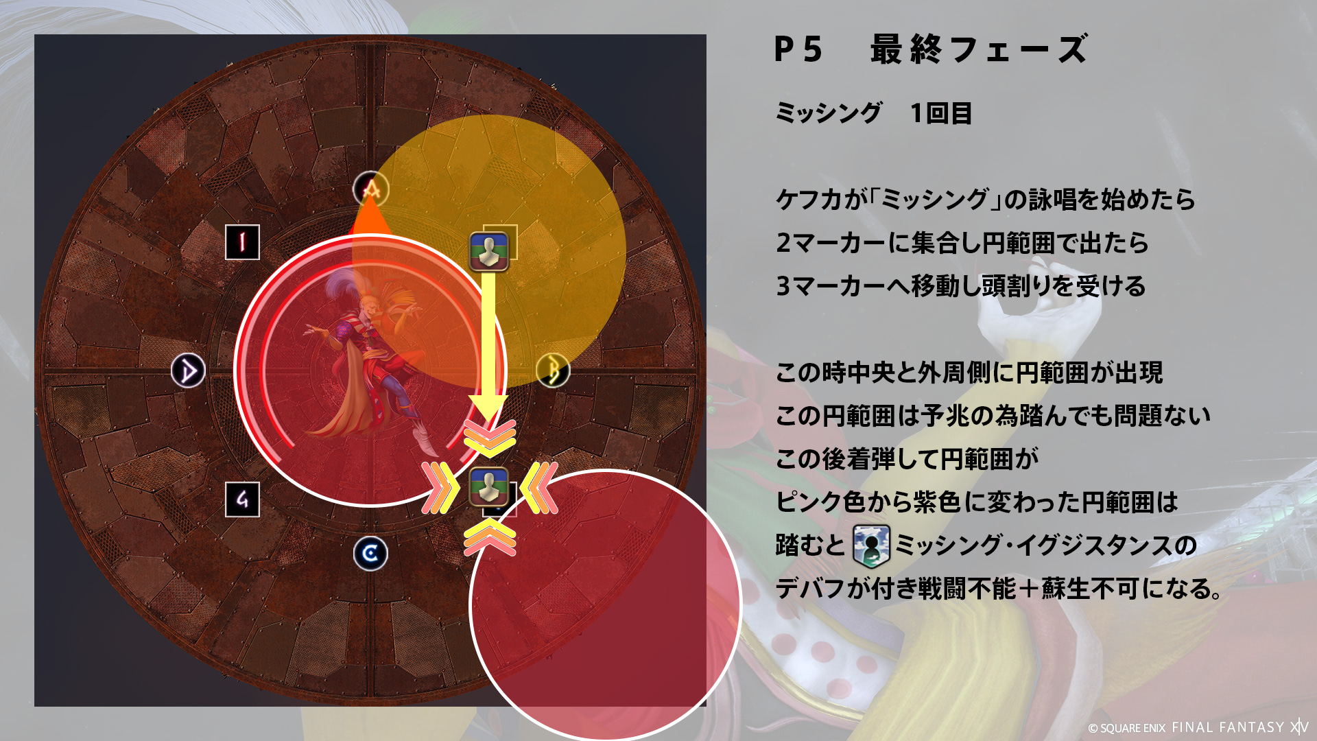 ミッシング 図1