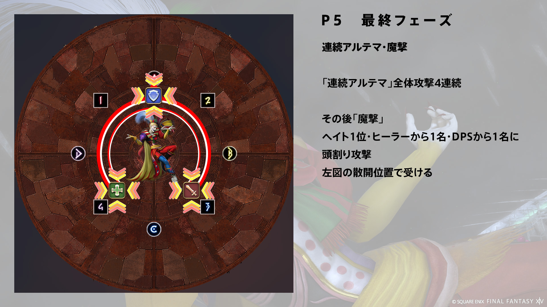 連続アルテマ・魔撃（AA） 図1