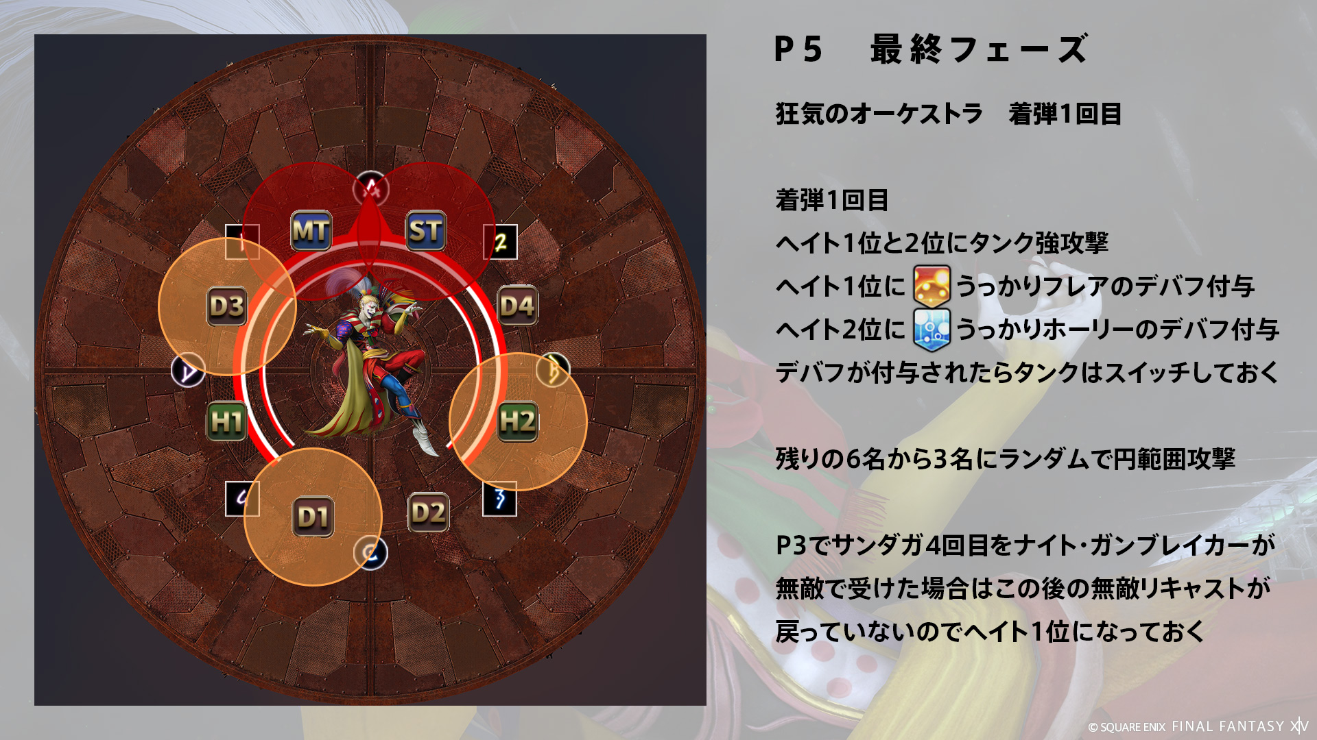 狂気のオーケストラ 図1
