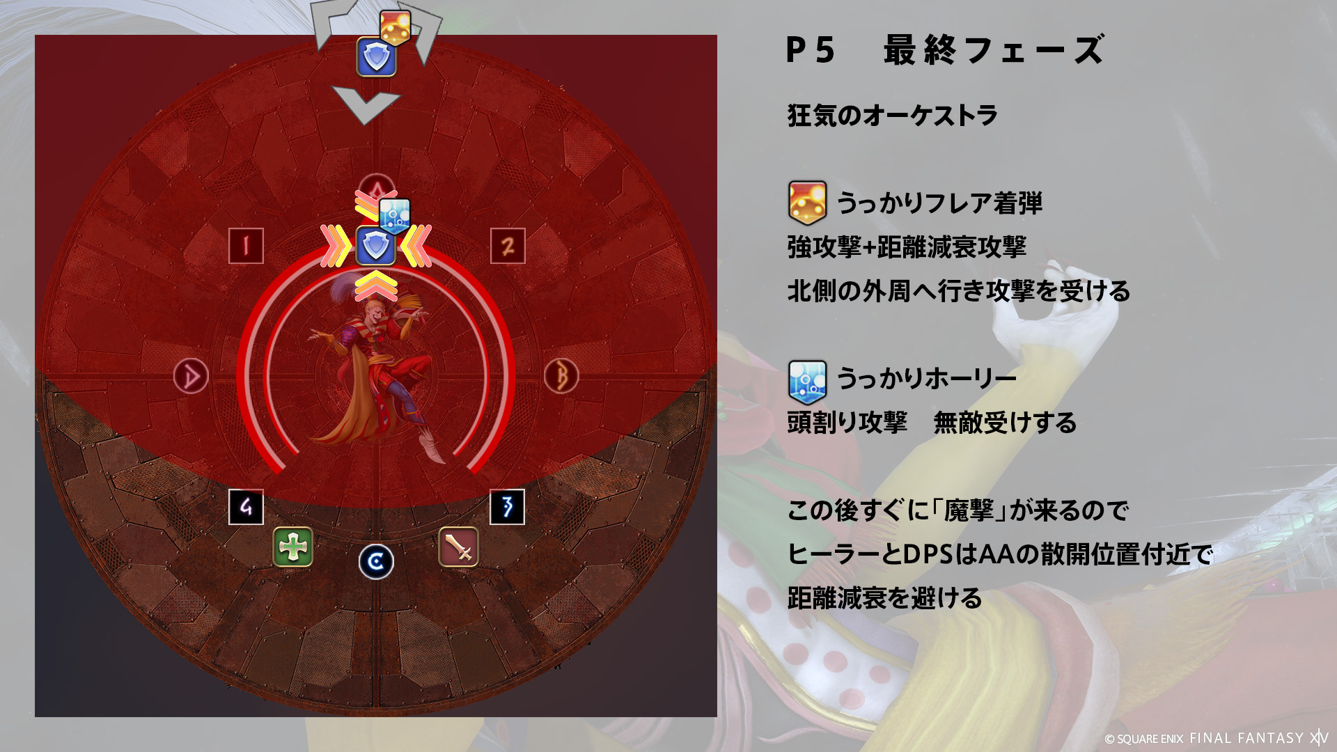 狂気のオーケストラ 図3