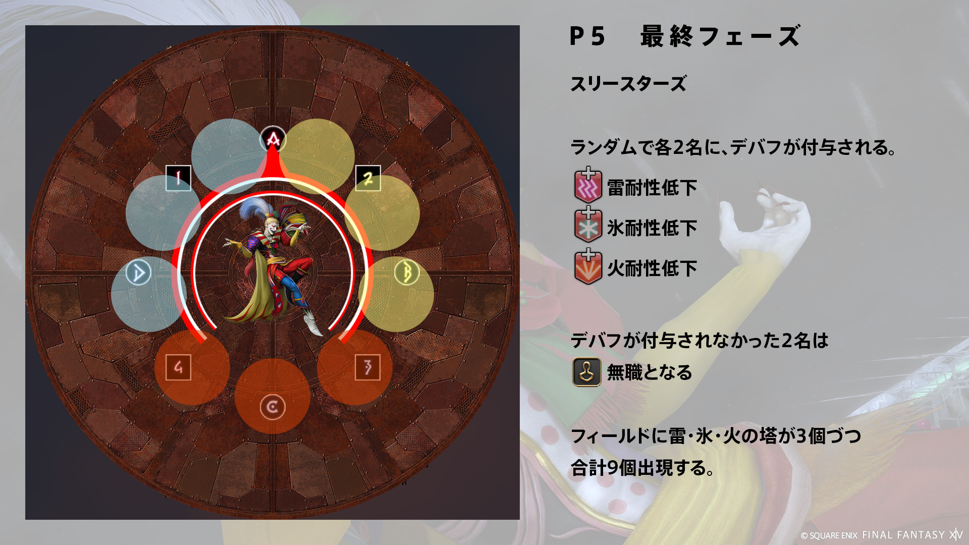 スリースターズ 図1