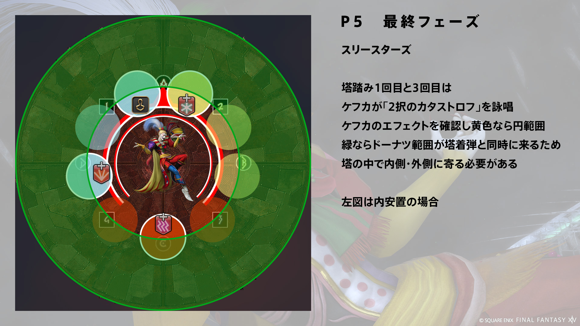 スリースターズ 図3