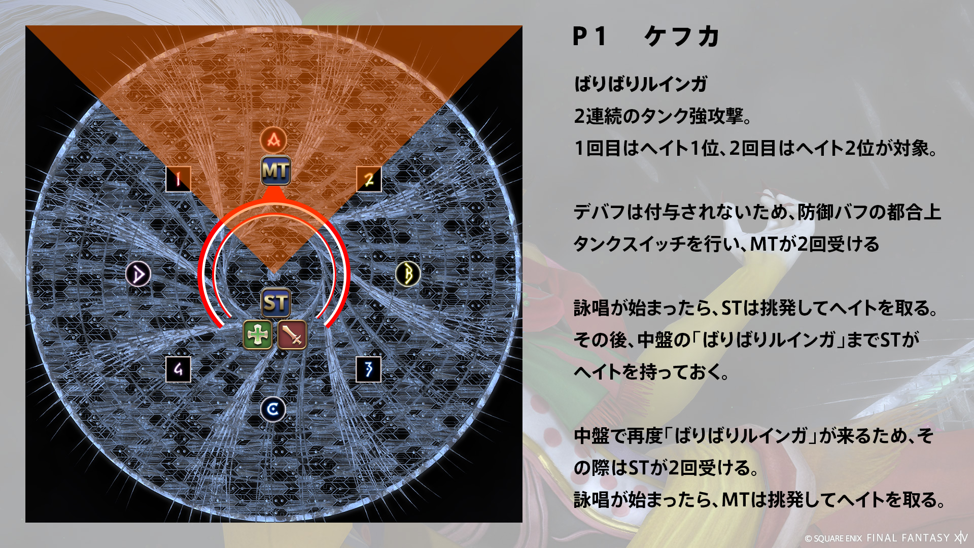 ばりばりルインガ 図1