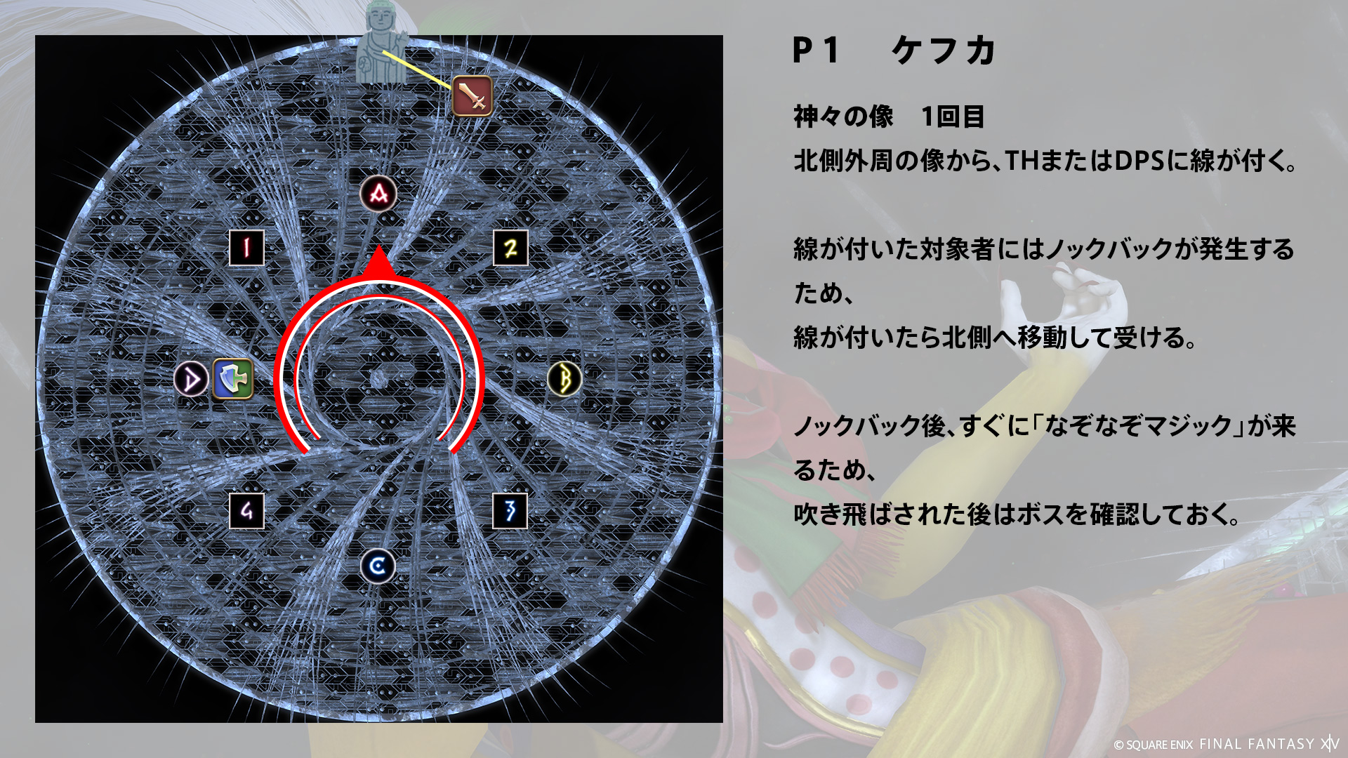 神々の像 1回目 図1